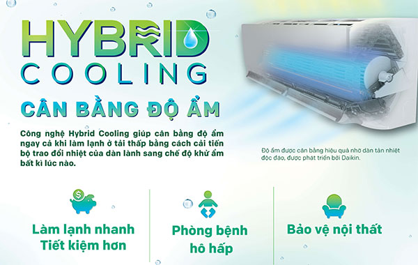 Máy lạnh Daikin Inverter 1 HP FTKZ25VVMV - công nghệ cân bằng ẩm Hybrid Cooling