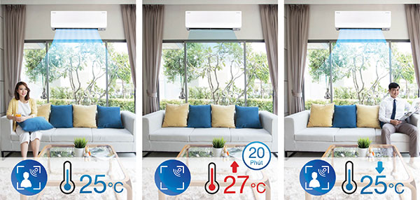 Máy lạnh Daikin Inverter 1 HP FTKZ25VVMV - Cảm biến mắt thần thông minh