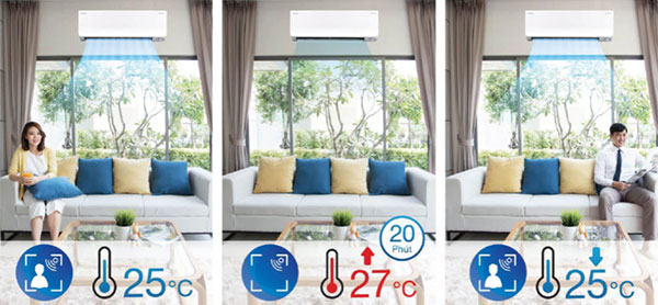Máy lạnh Daikin Inverter 2 HP FTKY50WVMV - Cảm biến mắt thần thông minh giảm lãng phí điện năng