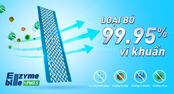 Máy lạnh Daikin Inverter 2 HP FTKY50WVMV - Lá chắn kép bảo vệ gồm phin lọc Enzyme Blue và phin PM2.5,