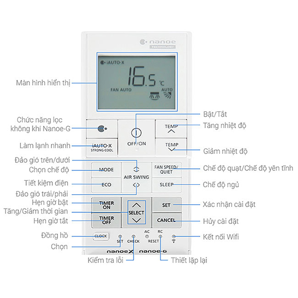 Máy lạnh Panasonic Inverter 2.5 HP CU/CS-XU24XKH-8 - Hướng dẫn sử dụng các nút chức năng trên remote